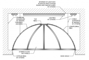 Building a stained glass dome. 